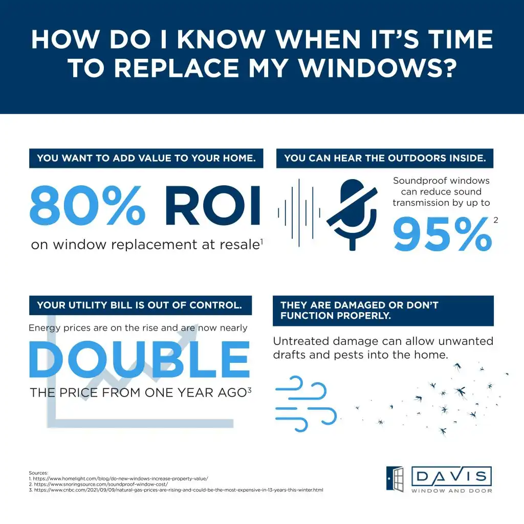 Davis-03-HomeownerTimetoReplaceMyWindows-Infographic-FINAL-1024x1024