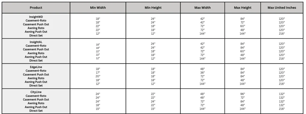 Quartz Luxury Windows Measurement Chart